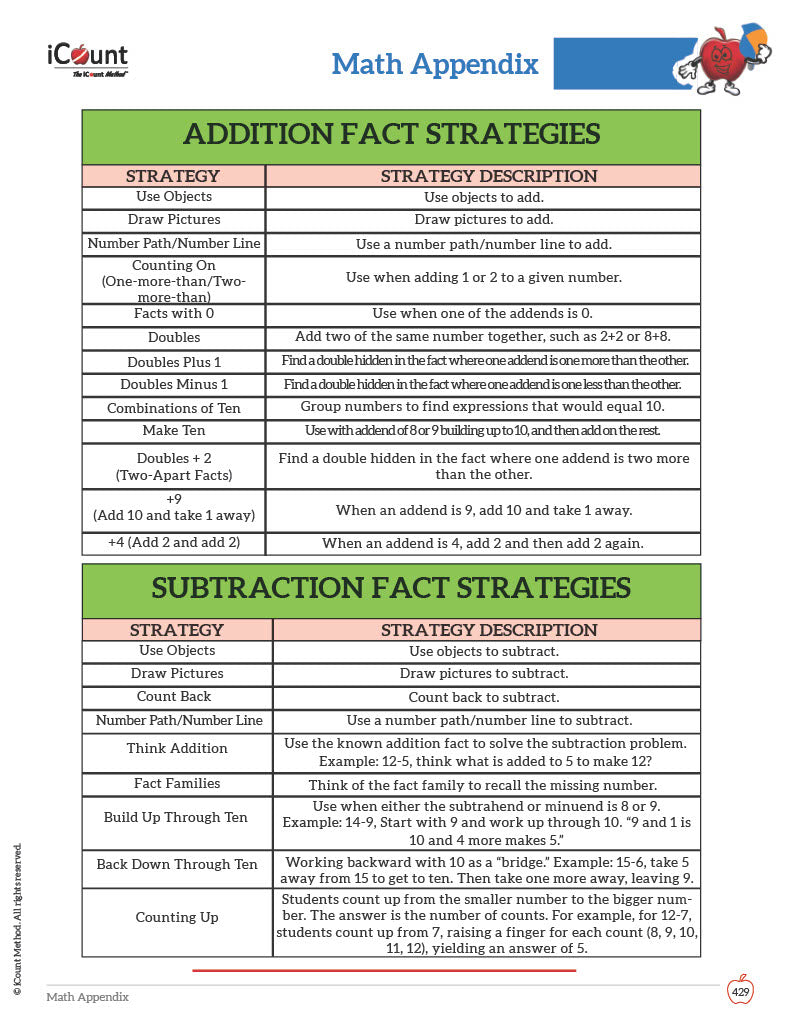 Level Red Teacher's Edition Math Book, Abridged Line image 1