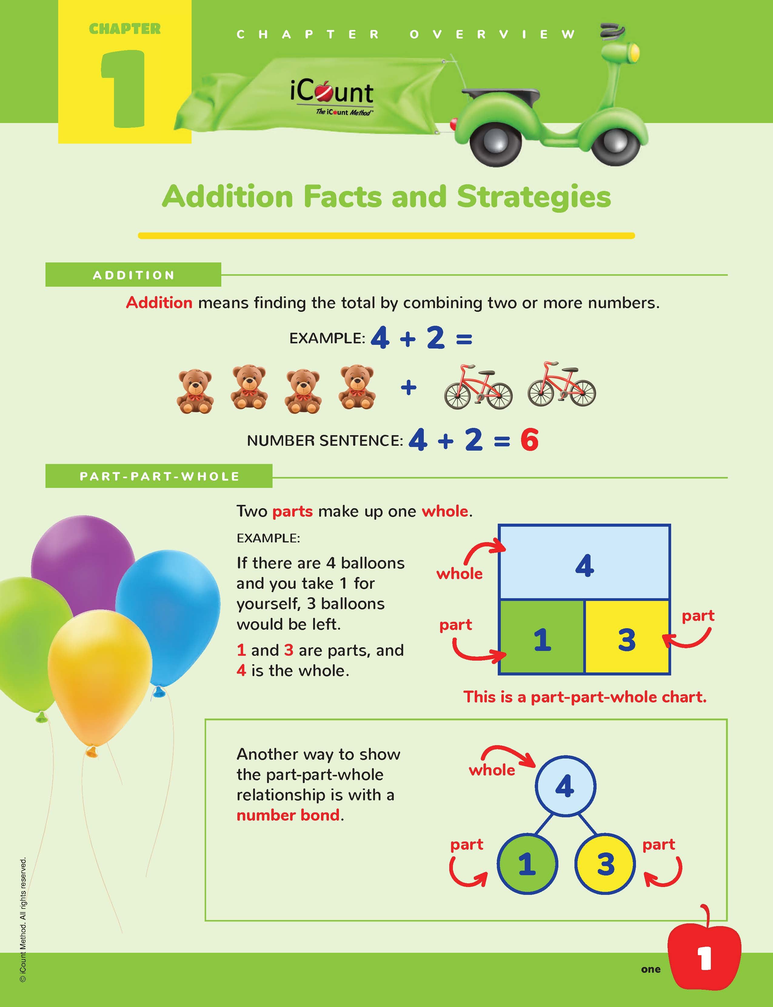 The iCount Method® Level Green Math Book, Classic Edition, 2.0